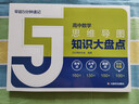 【當當 旗艦正版】葛軍2026新高考數學(xué)信心躍升卷上下卷全5套 高中數學(xué)考前猜押題沖刺卷高三一二輪總復習必刷題核心必考知識點(diǎn)配套名師視頻講解全國通用一數教輔  高中知識大盤(pán)點(diǎn)思維導圖 【數學(xué)】思維導圖 曬單實(shí)拍圖