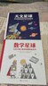星球探索繪本：數學(xué)星球+天文星球（套裝共2冊） 圖書(shū)開(kāi)學(xué)季 圖書(shū)開(kāi)工開(kāi)學(xué)季 送禮好物 小學(xué)生推薦書(shū)單  曬單實(shí)拍圖