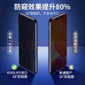 KOOLIFE適用 iPhone12/12Pro防窺鋼化膜 蘋(píng)果12/12Pro手機膜防偷窺偷看保護貼膜全屏玻璃覆蓋耐刮防摔指紋 曬單實(shí)拍圖