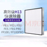 遠大（BROAD）適配遠大新風(fēng)機肺保II高效HEPA過(guò)濾網(wǎng)FE1   FE5 FE6PRO FF100 【金屬框H13高效網(wǎng)】款 曬單實(shí)拍圖