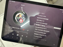 Apple/蘋(píng)果 iPad11英寸 A16芯片2025年款 平板電腦 (128GB WLAN版/學(xué)習辦公娛樂(lè ))銀色 曬單實(shí)拍圖