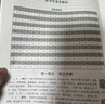 華圖省考公務(wù)員考試教材2026河南省 行測公考教材資料 政治理論常識判斷言語(yǔ)數量資料 鄉鎮公安招警選調生 可搭粉筆980行測5000題時(shí)政熱點(diǎn)中公網(wǎng)課行測的思維秒題技巧書(shū)李夢(mèng)嬌常識速記口訣88 曬單實(shí)拍圖