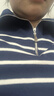 茵曼（INMAN）大翻領(lǐng)撞色條紋毛衣女2025春秋新款時(shí)尚收腰百搭舒適針織上衣 寶藍色 M 曬單實(shí)拍圖