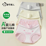 都市麗人醫用棉剖腹產(chǎn)后高腰內褲女士純棉加長(cháng)抑菌襠透氣女生內褲3條XL 曬單實(shí)拍圖