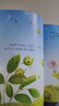 365夜睡前故事全4冊點(diǎn)讀版寶寶睡前故事書(shū)嬰兒早教啟蒙兒童故事書(shū)籍大全0-1一2-3-6歲以上幼兒園大中小班認知幼兒繪本閱讀經(jīng)典童話(huà) 青葫蘆 點(diǎn)讀書(shū) 發(fā)聲書(shū) 有聲書(shū) 早教發(fā)聲書(shū) 曬單實(shí)拍圖