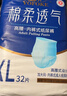 永?？稻d柔透氣成人拉拉褲M(mǎn)120片 臀圍60-100cm 老人孕產(chǎn)婦內褲型紙尿褲 曬單實(shí)拍圖