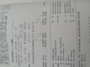 【用過(guò)的書(shū) 少量筆跡】 現代儀器分析 第3版 第3版 劉約權 編 高等教育出版社 曬單實(shí)拍圖