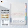 滿(mǎn)樂(lè )文日本滿(mǎn)樂(lè )文SESSION大容量活頁(yè)本雙倍索引頁(yè)科目分類(lèi)學(xué)生用可換替芯 B5透明色 曬單實(shí)拍圖