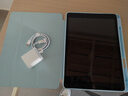 Apple/蘋(píng)果2025新款iPad11 5G iPad10代全網(wǎng)通iPad9代2022正品二手平板電腦 iPad9代 2021款WiFi版 256G＋殼膜 快充套裝 99成新 曬單實(shí)拍圖