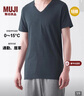 MUJI MUJI 男式 棉冬季V領(lǐng)短袖T恤打底衫肌底衣秋衣保暖內衣FA199C3A 深灰色 M（170/92A） 曬單實(shí)拍圖