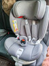 京東京造兒童安全座椅汽車(chē)0-6-12歲嬰兒寶寶i-Safe雙通風(fēng) 商務(wù)艙pro典雅灰 曬單實(shí)拍圖
