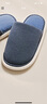 熱風(fēng)男鞋冬季新款男士時(shí)尚家居拖短毛絨居家棉拖鞋舒適包頭拖男 29藏青蘭 41-42 M 曬單實(shí)拍圖