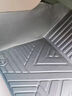 車(chē)麗友 適用于現代ix35腳墊tpe全包圍包門(mén)檻伊蘭特名圖索納塔ix25汽車(chē) TPE單層全包圍腳墊 現代專(zhuān)車(chē)定制 曬單實(shí)拍圖
