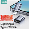 山澤Lightning轉Type-C轉接頭轉換器線(xiàn)安卓蘋(píng)果轉換頭充電傳輸適用iPhone14/13Pro/Max/12/X/8Plus/7 曬單實(shí)拍圖