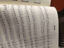 巴斯蒂安成人鋼琴教程 第二冊 掃碼音頻版鋼琴基礎教程 鋼琴書(shū) 曬單實(shí)拍圖