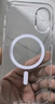 閃魔適用蘋(píng)果iphone17手機殼蘋(píng)果17保護套Magsafe磁吸充電超薄透明防摔鏡頭全包殼簡(jiǎn)約 曬單實(shí)拍圖