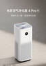 米家小米空氣凈化器4Pro濾芯 除甲醛 PM2.5 凈化器過(guò)濾網(wǎng)非IOT聯(lián)動(dòng) 適用凈化器4 Pro 米家空氣凈化器4 Pro 濾芯 曬單實(shí)拍圖