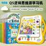 易讀寶Q5思維機幼兒早教智能邏輯思維派訓練學(xué)習玩具3-6歲 Q5思維派機器+基礎卷卡片 曬單實(shí)拍圖