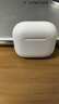 VIKM【頂配新款丨降噪Air第4代】藍牙耳機無(wú)線(xiàn)適配蘋(píng)果2025最新款iPhone17ios16/15半入耳式華強北耳機 曬單實(shí)拍圖