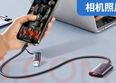 綠聯(lián)USB/Type-C高速讀卡器 SD/TF4.0雙卡同讀 適用電腦手機蘋(píng)果17/iPad/單反運動(dòng)相機 支持UHS-I/II卡 曬單實(shí)拍圖