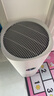 美的（Midea）R8空氣凈化器加濕一體機【升級甲醛數顯】除甲醛除煙味除異味除過(guò)敏原殺菌消毒家用全效空氣消毒機 【10重凈化】新品上市 曬單實(shí)拍圖