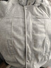 棉致大毛領(lǐng)連帽棉服女冬季加厚保暖棉衣休閑高級感工裝外套羽棉襖絨服 1240灰色【高品質(zhì)】 L 110-125斤 曬單實(shí)拍圖