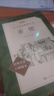 茶館 高一推薦閱讀 高中名著(zhù)閱讀課外書(shū)目 正版原著(zhù)完整無(wú)刪減 老舍 人民文學(xué)出版社 曬單實(shí)拍圖