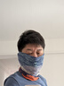 BUFF春夏防曬面罩騎行護頸魔術(shù)頭巾男女運動(dòng)脖套戶(hù)外跑步釣魚(yú)護臉吸汗 原創(chuàng  )防曬 124029.555 星空 曬單實(shí)拍圖