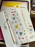 倍思電容筆iPad蘋(píng)果筆【三麗鷗凱蒂貓】適用25年P(guān)ro/Air/Mini/iPad11平板觸控手寫(xiě)筆磁吸applepencil 曬單實(shí)拍圖