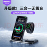 remax適用蘋(píng)果無(wú)線(xiàn)充電器三合一手機支架iPhone17air/16華為手機iWatch手表airpods pro3耳機充電底座 曬單實(shí)拍圖