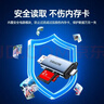 山澤【雙卡同讀】USB/Type-C讀卡器3.2高速SD/TF多功能合一 適用手機/蘋(píng)果17/電腦/相機ccd無(wú)人機監控 曬單實(shí)拍圖