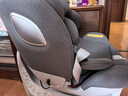 京東京造兒童安全座椅汽車(chē)0-6-12歲嬰兒寶寶i-Safe雙通風(fēng) 商務(wù)艙pro典雅灰 曬單實(shí)拍圖