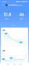 小米米家智能溫濕度計3mini 智能家居家用車(chē)內高精度溫度顯示器智能聯(lián)動(dòng)高續航迷你便攜 米家智能溫濕度計3 mini 曬單實(shí)拍圖