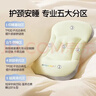 婧麒（JOYNCLEON）嬰兒枕頭分區寶寶枕護頸神器6個(gè)月以上兒童枕頭1-3歲 粉Jzt191221 曬單實(shí)拍圖