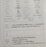 廣庫智能全自動(dòng)寫(xiě)字機器人仿手寫(xiě)教案打字機 抄筆記機器人仿手寫(xiě)填工程表格智能機器人 曬單實(shí)拍圖