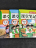 2026五年級下冊課堂筆記配套人教版語(yǔ)文數學(xué)英語(yǔ)全套課本 小學(xué)5年級上學(xué)期同步教材全解讀學(xué)霸黃岡隨堂筆記練習預習書(shū)五年級上冊 【全套3冊】語(yǔ)文+數學(xué)+英語(yǔ)（配套人教版）下冊 曬單實(shí)拍圖