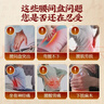 寶芝林腰椎間盤(pán)突出膏藥壓迫神經(jīng)腰肌勞損腰椎間盤(pán)專(zhuān)用活血止痛3盒 曬單實(shí)拍圖