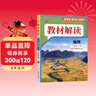 2026春教材解讀人教版初二同步課本教材全解講解8年級課堂筆記百川菁華 【八下】地理人教版 曬單實(shí)拍圖