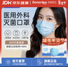袋鼠醫生正規醫用外科一次性成人口罩三層防護防塵透氣冬季保暖防風(fēng)滅菌款 藍色200只【品質(zhì)醫用外科滅菌】 曬單實(shí)拍圖