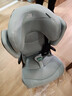 寶得適（BRITAX）汽車(chē)兒童安全座椅3.5-12歲isofix硬接口車(chē)載德國原裝凱迪騎士isiz 凱迪pro style冰河藍 曬單實(shí)拍圖