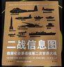 二戰信息圖（經(jīng)典暢銷(xiāo)口碑之作，新增4米長(cháng)巨幅戰事表，裝幀、工藝全新升級） 曬單實(shí)拍圖