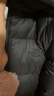 北面（The North Face）羽絨服女Hydrenalite防潑濺600蓬鵝絨填充保暖|8ENC JK3/宇宙黑 M /160 曬單實(shí)拍圖