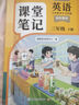 【新華書(shū)店正版】2026適用人教版三年級下冊語(yǔ)文數學(xué)英語(yǔ)書(shū)全套3本教材課本人教版小學(xué)課本語(yǔ)文數學(xué)PEP版英語(yǔ)3三年級下冊全套教科書(shū)人教版三年級下冊數學(xué)+三年級下冊語(yǔ)文英語(yǔ)套裝小學(xué)3三下語(yǔ)數英 人教版三 曬單實(shí)拍圖
