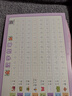 六品堂幼兒園漢字筆畫(huà)字帖學(xué)前班兒童啟蒙學(xué)前3歲456凹槽控筆訓練練字帖幼小銜接練字本  曬單實(shí)拍圖