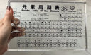 化學(xué)元素周期表擺件內嵌實(shí)物高初中生送生日禮物開(kāi)學(xué)畢業(yè)升學(xué)教師節禮物書(shū)房桌面裝飾 加大號【230*145*25MM】發(fā)光底座+禮盒 曬單實(shí)拍圖