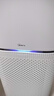 美的（Midea）寵物專(zhuān)用空氣凈化器 殺菌消毒過(guò)濾貓毛浮毛除過(guò)敏源神器 除臭味異味塵螨灰塵毛發(fā)母嬰家用空氣凈化 【升級高配】除臭殺菌吸浮毛 曬單實(shí)拍圖