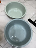 福愛(ài)家洗臉盆特大45cm洗菜盆塑料洗衣盆洗澡洗腳盆塑料臉盆泡腳盆1只裝 曬單實(shí)拍圖