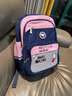 史努比（SNOOPY）兒童書(shū)包女孩1-3年級小學(xué)生兒童書(shū)包初中休閑雙肩背包男 粉色小號 曬單實(shí)拍圖
