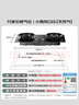 萬(wàn)家樂(lè )燃氣灶【小颶風(fēng)C6S】5.2kw大火力灶70%高熱效率臺嵌兩用換新免擴孔高溫防燙灶 可適配開(kāi)孔天然氣灶 曬單實(shí)拍圖