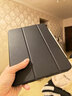 CangHua iPad Pro保護套11英寸保護殼 2022/2021/2020款通用蘋(píng)果平板電腦支架三折超薄防彎防摔皮套 黑色 曬單實(shí)拍圖